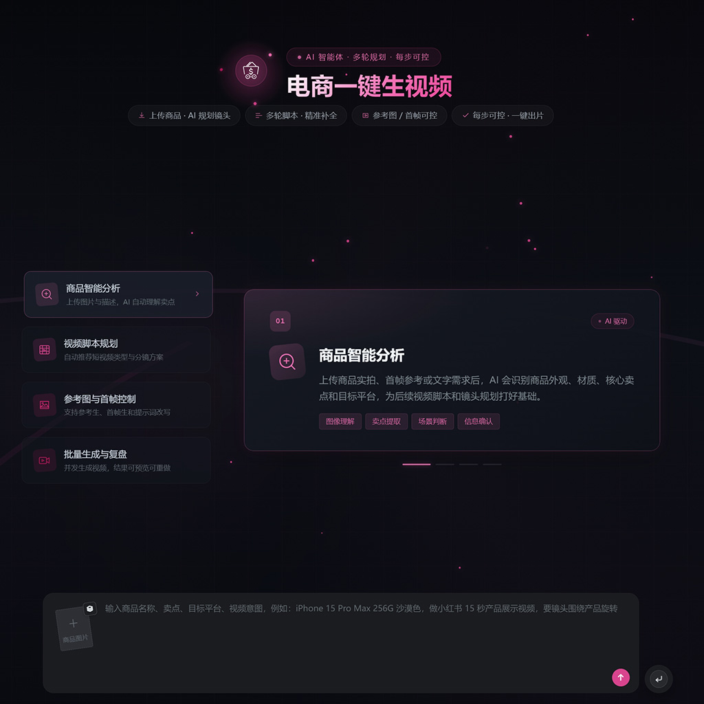 电商视频一键生成案例